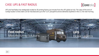 CASE: UPS & FAST RADIUS
UPS and Fast Radius has strategically located its 3D printing factory just minutes from the UPS global air hub. The value of this end-of-
runway location is that orders can be manufactured up to the 1 a.m. pickuptime and be delivered anywhere in the U.S. the next morning.
 