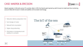 CASE: MAERSK & ERICSSON
Maersk operates in 343 ports across 121 countries. Back in 2012, the Danish giant teamed up with Ericsson to install real-time monitoring
across its fleet with Ericsson’s mobile and satellite communication technology.
• Reduction delivery preparation time
• Fast changes of routes
• Reduced fuel consumption
• Higher ship productivity
• Information on temperature and
stability of a container
 
