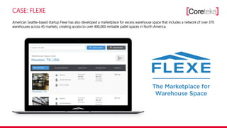 CASE: FLEXE
American Seattle-based startup Flexe has also developed a marketplace for excess warehouse space that includes a network of over 370
warehouses across 45 markets, creating access to over 400,000 rentable pallet spaces in North America.
 