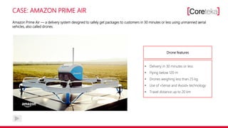 CASE: AMAZON PRIME AIR
Amazon Prime Air — a delivery system designed to safely get packages to customers in 30 minutes or less using unmanned aerial
vehicles, also called drones.
Drone features
• Delivery in 30 minutes or less
• Flying below 120 m
• Drones weighing less than 25 kg
• Use of «Sense and Avoid» technology
• Travel distance up to 20 km
 