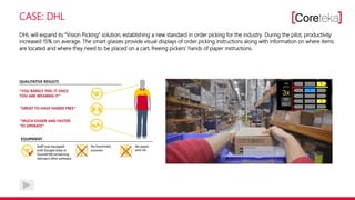 CASE: DHL
DHL will expand its “Vision Picking” solution, establishing a new standard in order picking for the industry. During the pilot, productivity
increased 15% on average. The smart glasses provide visual displays of order picking instructions along with information on where items
are located and where they need to be placed on a cart, freeing pickers’ hands of paper instructions.
 