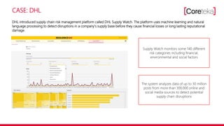 CASE: DHL
DHL introduced supply chain risk management platform called DHL Supply Watch. The platform uses machine learning and natural
language processing to detect disruptions in a company's supply base before they cause financial losses or long lasting reputational
damage.
Supply Watch monitors some 140 different
risk categories including financial,
environmental and social factors
The system analyzes data of up to 30 million
posts from more than 300,000 online and
social media sources to detect potential
supply chain disruptions
 