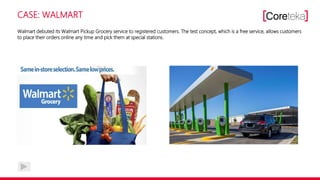 CASE: WALMART
Walmart debuted its Walmart Pickup Grocery service to registered customers. The test concept, which is a free service, allows customers
to place their orders online any time and pick them at special stations.
 