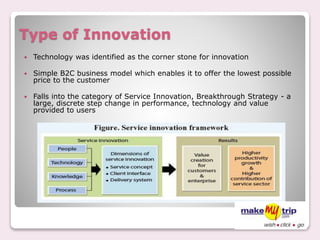 Type of Innovation
 Technology was identified as the corner stone for innovation
 Simple B2C business model which enables it to offer the lowest possible
price to the customer
 Falls into the category of Service Innovation, Breakthrough Strategy - a
large, discrete step change in performance, technology and value
provided to users
 