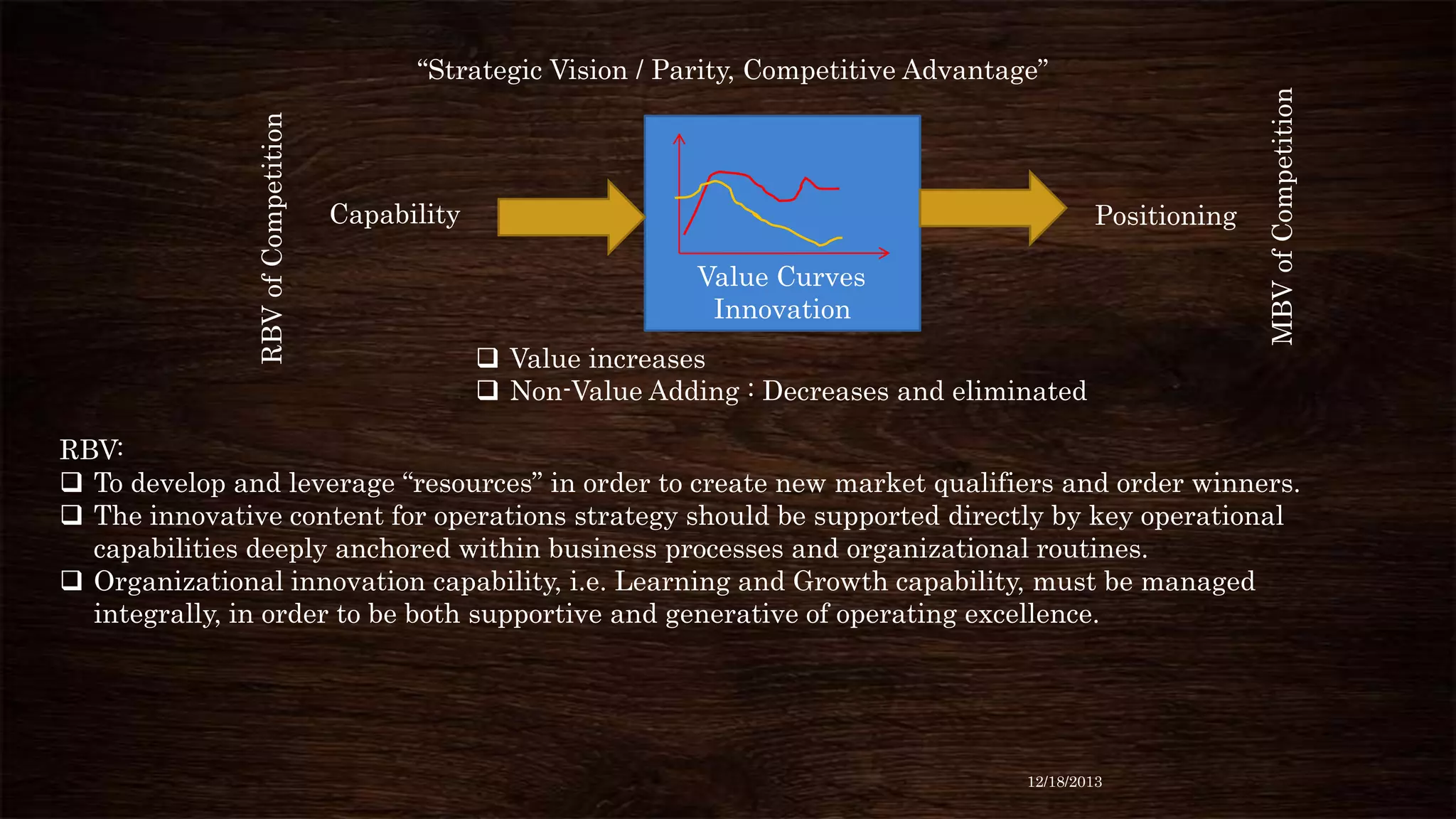 Capability

Positioning
Value Curves
Innovation
 Value increases
 Non-Value Adding : Decreases and eliminated

MBV of Competition

RBV of Competition

“Strategic Vision / Parity, Competitive Advantage”

RBV:
 To develop and leverage “resources” in order to create new market qualifiers and order winners.
 The innovative content for operations strategy should be supported directly by key operational
capabilities deeply anchored within business processes and organizational routines.
 Organizational innovation capability, i.e. Learning and Growth capability, must be managed
integrally, in order to be both supportive and generative of operating excellence.

12/18/2013

 