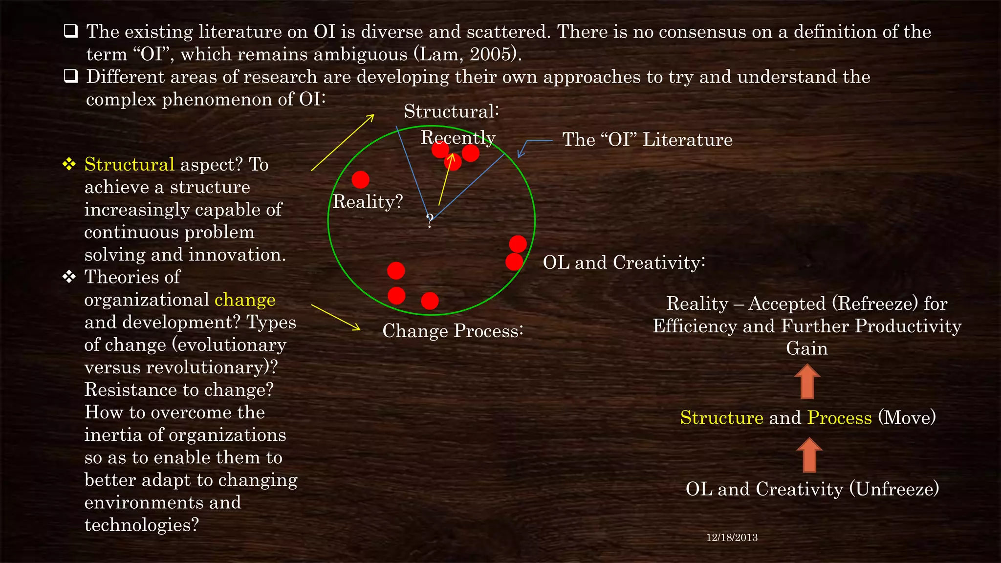  The existing literature on OI is diverse and scattered. There is no consensus on a definition of the
term “OI”, which remains ambiguous (Lam, 2005).
 Different areas of research are developing their own approaches to try and understand the
complex phenomenon of OI:
Structural:
Recently
The “OI” Literature
 Structural aspect? To
achieve a structure
Reality?
increasingly capable of
?
continuous problem
solving and innovation.
OL and Creativity:
 Theories of
organizational change
Reality – Accepted (Refreeze) for
and development? Types
Efficiency and Further Productivity
Change Process:
of change (evolutionary
Gain
versus revolutionary)?
Resistance to change?
How to overcome the
Structure and Process (Move)
inertia of organizations
so as to enable them to
better adapt to changing
OL and Creativity (Unfreeze)
environments and
technologies?
12/18/2013

 