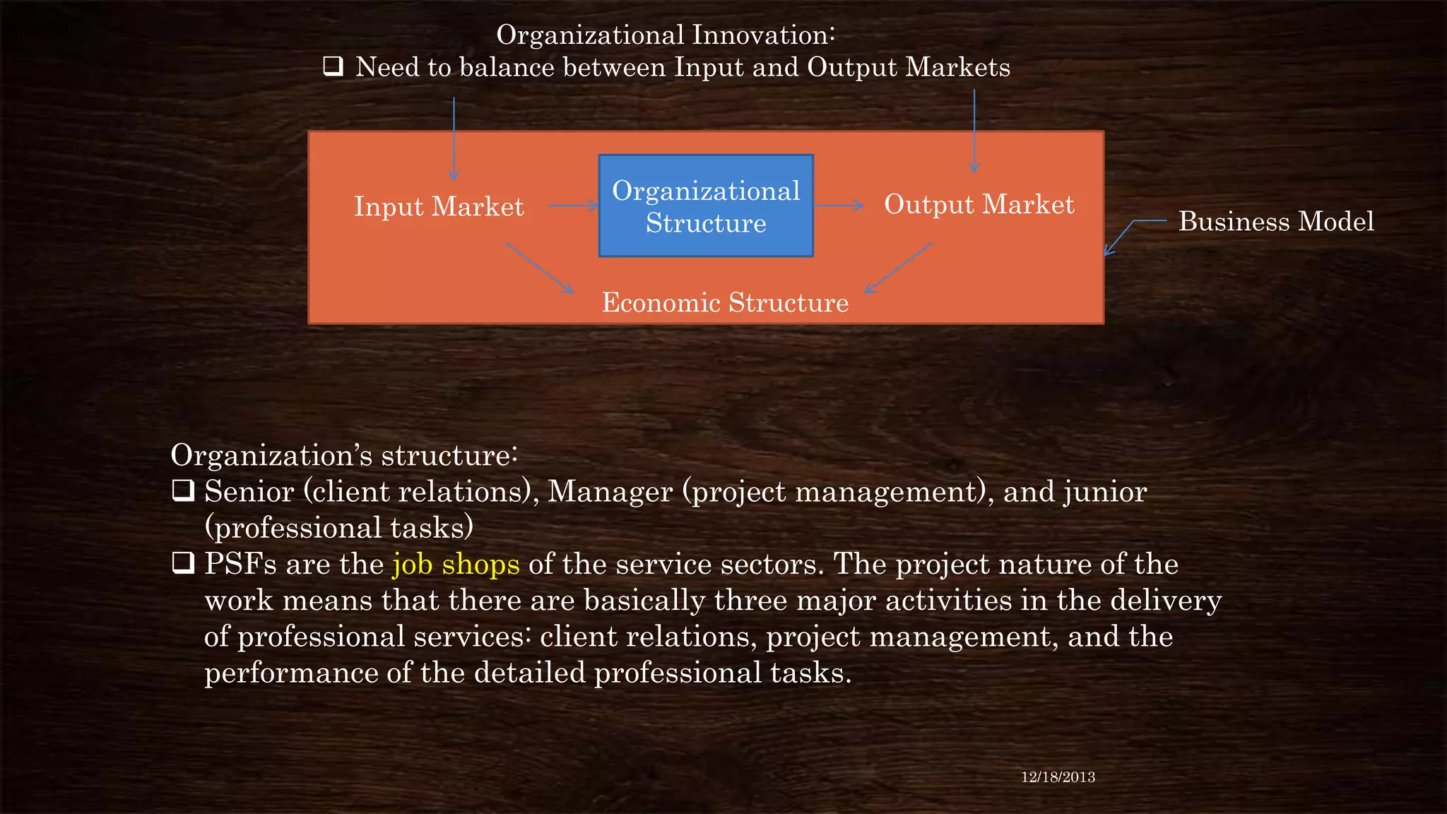 Organizational Innovation:
 Need to balance between Input and Output Markets

Input Market

Organizational
Structure

Output Market

Business Model

Economic Structure

Organization’s structure:
 Senior (client relations), Manager (project management), and junior
(professional tasks)
 PSFs are the job shops of the service sectors. The project nature of the
work means that there are basically three major activities in the delivery
of professional services: client relations, project management, and the
performance of the detailed professional tasks.

12/18/2013

 