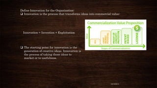 Define Innovation for the Organization:
 Innovation is the process that transforms ideas into commercial value:

Innovation = Invention + Exploitation

 The starting point for innovation is the
generation of creative ideas. Innovation is
the process of taking those ideas to
market or to usefulness.

12/18/2013

 