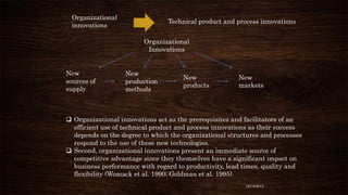 Organizational
innovations

Technical product and process innovations
Organizational
Innovations

New
sources of
supply

New
production
methods

New
products

New
markets

 Organizational innovations act as the prerequisites and facilitators of an
efficient use of technical product and process innovations as their success
depends on the degree to which the organizational structures and processes
respond to the use of these new technologies.
 Second, organizational innovations present an immediate source of
competitive advantage since they themselves have a significant impact on
business performance with regard to productivity, lead times, quality and
flexibility (Womack et al. 1990; Goldman et al. 1995).
12/18/2013

 