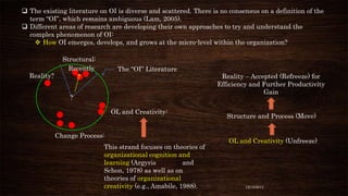  The existing literature on OI is diverse and scattered. There is no consensus on a definition of the
term “OI”, which remains ambiguous (Lam, 2005).
 Different areas of research are developing their own approaches to try and understand the
complex phenomenon of OI:
 How OI emerges, develops, and grows at the micro-level within the organization?

Reality?

Structural:
Recently

The “OI” Literature

?
OL and Creativity:
Change Process:
This strand focuses on theories of
organizational cognition and
learning (Argyris
and
Schon, 1978) as well as on
theories of organizational
creativity (e.g., Amabile, 1988).

Reality – Accepted (Refreeze) for
Efficiency and Further Productivity
Gain

Structure and Process (Move)

OL and Creativity (Unfreeze)

12/18/2013

 