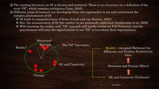  The existing literature on OI is diverse and scattered. There is no consensus on a definition of the
term “OI”, which remains ambiguous (Lam, 2005).
 Different areas of research are developing their own approaches to try and understand the
complex phenomenon of OI:
 OI leads to competitiveness of firms (Caroli and van Reenen, 2001)
 But, the measurement of OI (the reality) is not minimally addressed (Armbruster et al. 2008)
 With knowing the reality well, “OI” research will hardly realize its Full Potential, and the
practitioners will miss the opportunities to use “OI” to transform their organizations.

Reality?

Structural:
Recently

The “OI” Literature

?
OL and Creativity:
Change:

Reality – Accepted (Refreeze) for
Efficiency and Further Productivity
Gain

Structure and Process (Move)

OL and Creativity (Unfreeze)
12/18/2013

 
