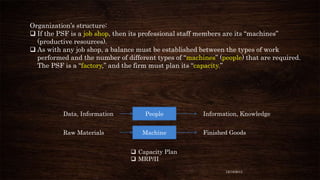 Organization’s structure:
 If the PSF is a job shop, then its professional staff members are its “machines”
(productive resources).
 As with any job shop, a balance must be established between the types of work
performed and the number of different types of “machines” (people) that are required.
The PSF is a “factory,” and the firm must plan its “capacity.”

Data, Information
Raw Materials

People

Machine

Information, Knowledge
Finished Goods

 Capacity Plan
 MRP/II
12/18/2013

 