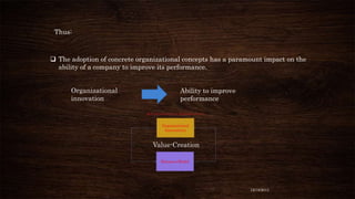 Thus:

 The adoption of concrete organizational concepts has a paramount impact on the
ability of a company to improve its performance.
Organizational
innovation

Ability to improve
performance

Value-Creation

12/18/2013

 