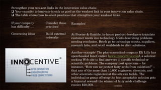 Strengthen your weakest links in the innovation value chain:
 Your capacity to innovate is only as good as the weakest link in your innovation value chain.
 The table shows how to select practices that strengthen your weakest links.
If your company
has difficulty ….

Consider these
practices:

Examples:

Generating ideas

Build external
networks

At Procter & Gamble, in-house product developers translate
customer needs into technology briefs describing problems
needing resolution. Briefs go to technology scouts, suppliers,
research labs, and retail worldwide to elicit solutions.
Another example: The pharmaceutical company Eli Lilly has
spearheaded InnoCentive (www.innocentive.com), a solutionseeking Web site to find answers to specific technical or
scientific problems. The company post questions – for
instance, “How can we protect fatty acids from oxidation?” –
that any of the more than 10,000 engineers, chemists, and
other scientists registered at the site can tackle. The
individual or group offering the best acceptable solution gets
a financial reward; the winner of fatty acids challenge
receive $20,000.
12/18/2013

 