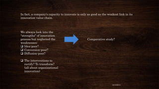 In fact, a company’s capacity to innovate is only as good as the weakest link in its
innovation value chain.

We always look into the
“strengths” of innovation
process but neglected the
weaknesses:
 Idea-poor?
 Conversion-poor?
 Diffusion-poor?

Comparative study?

 The interventions to
rectify? To transform?
(all about organizational
innovation)

12/18/2013

 