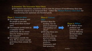 In Summary: The Innovation Value Chain:
 To improve innovation, executives need to view the process of transforming ideas into
commercial outputs as an integrated flow – rather like Michael Porter’s value chain for
transforming raw materials into finished goods.
Phase 1: Generate ideas
 Can happen inside a unit:
Do people in our unit
create good ideas on their
own?
 Can happen across units in
a company: Crosspollination. Do we create
ideas by working across
the company?
 Can happen outside the
firm. Do we source enough
good ideas from outside the
firm?

Phase 2: Convert
ideas
 Select ideas for
funding. Are we
good at screening
and funding new
ideas?
 Develop them into
products or
practices. Are we
good at turning
ideas into viable
products,
businesses, and
best practices.

Phase 3: Diffuse
 To diffuse those
products and
practices. Are we
good at diffusing
developed ideas
across the
company.

12/18/2013

 