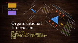 Value-Creation

Organizational
Innovation
D R . C . C . TA N
SCHOOL OF MANAGEMENT
M A E FA H L U A N G U N I V E R S I T Y
2013

 