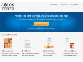 Innovation in peer review