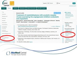 Innovation in peer review