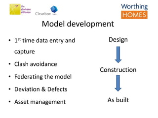 Model development
• 1st time data entry and
capture
• Clash avoidance
• Federating the model
• Deviation & Defects
• Asset management
Design
Construction
As built
 