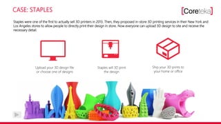 CASE: STAPLES
Staples were one of the first to actually sell 3D printers in 2013. Then, they proposed in-store 3D printing services in their New York and
Los Angeles stores to allow people to directly print their design in store. Now everyone can upload 3D design to site and receive the
necessary detail.
Upload your 3D design file
or choose one of designs
Staples will 3D print
the design
Ship your 3D prints to
your home or office
 