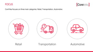 FOCUS
CoreTeka focuses on three main categories: Retail, Transportation, Automotive.
Retail Transportation Automotive
 
