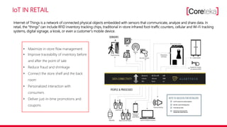 IoT IN RETAIL
• Maximize in-store flow management
• Improve traceability of inventory before
and after the point of sale
• Reduce fraud and shrinkage
• Connect the store shelf and the back
room
• Personalized interaction with
consumers
• Deliver just-in-time promotions and
coupons
Internet of Things is a network of connected physical objects embedded with sensors that communicate, analyze and share data. In
retail, the ―things‖ can include RFID inventory tracking chips, traditional in-store infrared foot-traffic counters, cellular and Wi-Fi tracking
systems, digital signage, a kiosk, or even a customer‘s mobile device.
 