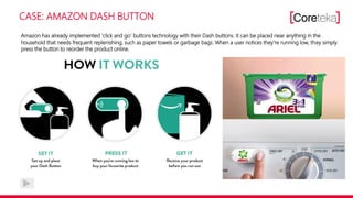 CASE: AMAZON DASH BUTTON
Amazon has already implemented ‗click and go‘ buttons technology with their Dash buttons. It can be placed near anything in the
household that needs frequent replenishing, such as paper towels or garbage bags. When a user notices they‘re running low, they simply
press the button to reorder the product online.
 