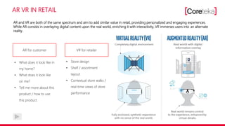 AR VR IN RETAIL
AR for customer VR for retailer
AR and VR are both of the same spectrum and aim to add similar value in retail, providing personalized and engaging experiences.
While AR consists in overlaying digital content upon the real world, enriching it with interactivity, VR immerses users into an alternate
reality.
• Store design
• Shelf / assortment
layout
• Contextual store walks /
real-time views of store
performance
• What does it look like in
my home?
• What does it look like
on me?
• Tell me more about this
product / how to use
this product.
 