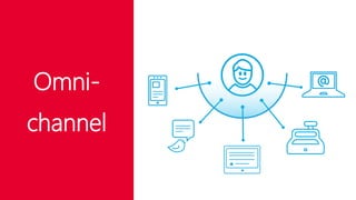 Omni-
channel
 