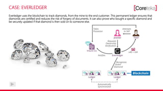 CASE: EVERLEDGER
Everledger uses the blockchain to track diamonds, from the mine to the end customer. This permanent ledger ensures that
diamonds are certified and reduces the risk of forgery of documents. It can also prove who bought a specific diamond and
be securely updated if that diamond is then sold on to someone else.
 