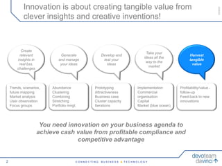 Innovation is about creating tangible value from




                                                                                                                    050609
            clever insights and creative inventions!



          Create
                                                                          Take your
         relevant              Generate               Develop and                                 Harvest
                                                                         ideas all the
        insights in           and manage               test your                                  tangible
                                                                          way to the
         real bss.             your ideas                ideas                                      value
                                                                            market
        challenges




    Trends, scenarios,     Abundance             Prototyping          Implementation        Profitability/value -
    future mapping         Clustering            Attractiveness       Commercial            follow-up
    Market analysis        Combining             Business case        organisation          Feed-back to new
    User observation       Stretching            Cluster capacity     Capital               innovations
    Focus groups           Portfolio mngt.       Iterations           Market (blue ocean)




                       You need innovation on your business agenda to
                      achieve cash value from profitable compliance and
                                   competitive advantage


2                                        CONNECTING   BUSINESS & TECHNOLOGY
 