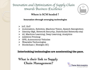 Ø  IoT, IIoT
Ø  Automation, Robotics, Machine Vision, Speech Recognition
Ø  Identity Mgt, Network Security, Distributed Networks etal
Ø  AI, Machine Learning, Deep Learning, Analytics
Ø  Additive Printing
Ø  GPS, Autonomous Vehicles
Ø  Wearable Technologies
Ø  Blockchain ( Nextgen SC)
Innovation through emerging technologies
Interlocking technologies are accelerating the pace.
Innovation and Optimization of Supply Chain
towards Business Excellence
What is their link to Supply
Chain Management?
Where is SCM headed ?	
 