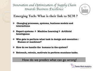 ❖  Changing processes, systems, business models and
interactions
❖  Expert systems à Machine Learningà Artiﬁcial
Intelligence
❖  Who gets to perform what task in design and execution :

 Human or machines?
❖  How do we handle the humans in the system? 
❖  Retrench, retrain, motivate to perform mundane tasks. 
 
Innovation and Optimization of Supply Chain
towards Business Excellence
Emerging Tech: What is their link to SCM ?
How do we predict what can go wrong?
 