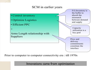 Innovation and Optimization of Supply Chain
towards Business Excellence
Gray Matters in Supply Chain Management
u Innovations History in SCM
SCM in earlier years
• Control inventory
• Optimize Logistics
• Efficient PPC
+
Arms Length relationship with
Suppliers
F.G.Inventory is
the buffer to
absorb the
mismatch
between demand
and supply
Capacity
utilization is a
key goal
Prior to computer to computer connectivity era : till 1970s
Price and
delivery
commitments
constitute the
interface
Innovations came from optimization
 