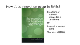 How does innovation occur in SMEs?
Evolutions of
business
knowledge in
small firms
Or
Innovation as easy
as PIE
Thorpe et al (2008)
 