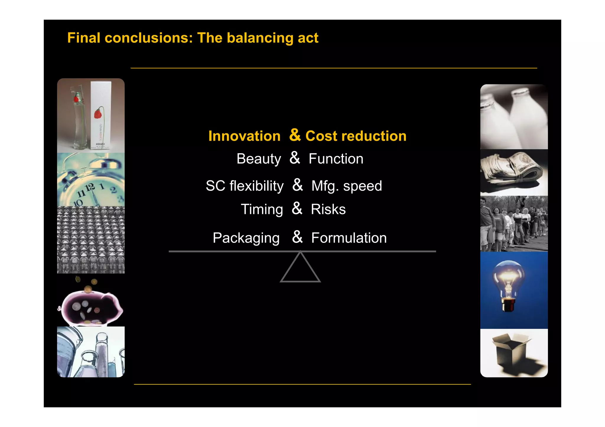 Innovation & Cost reduction
Final conclusions: The balancing act
SC flexibility & Mfg. speed
Beauty & Function
Timing & Risks
Packaging & Formulation
 