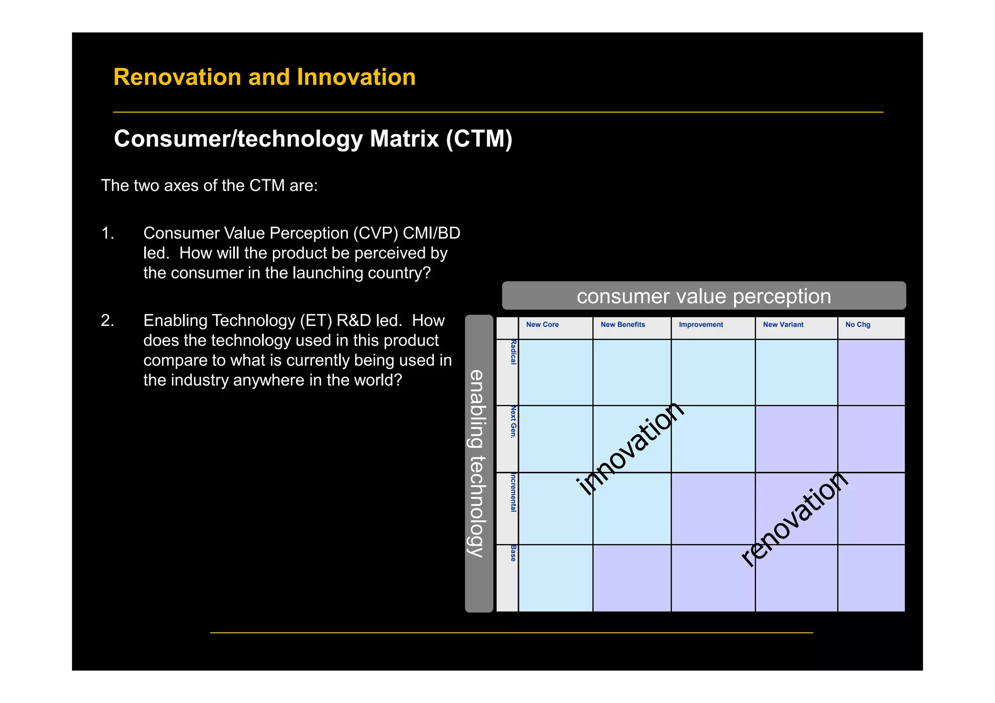 Renovation and Innovation
Consumer/technology Matrix (CTM)
New Core New Benefits Improvement New Variant No Chg
RadicalNextGen.IncrementalBase
consumer value perception
enablingtechnology
The two axes of the CTM are:
1. Consumer Value Perception (CVP) CMI/BD
led. How will the product be perceived by
the consumer in the launching country?
2. Enabling Technology (ET) R&D led. How
does the technology used in this product
compare to what is currently being used in
the industry anywhere in the world?
 