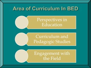 Perspectives in
Education
Curriculum and
Pedagogic Studies
Engagement with
the Field
 