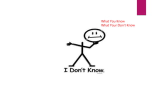 What You Know
What Your Don’t Know
 