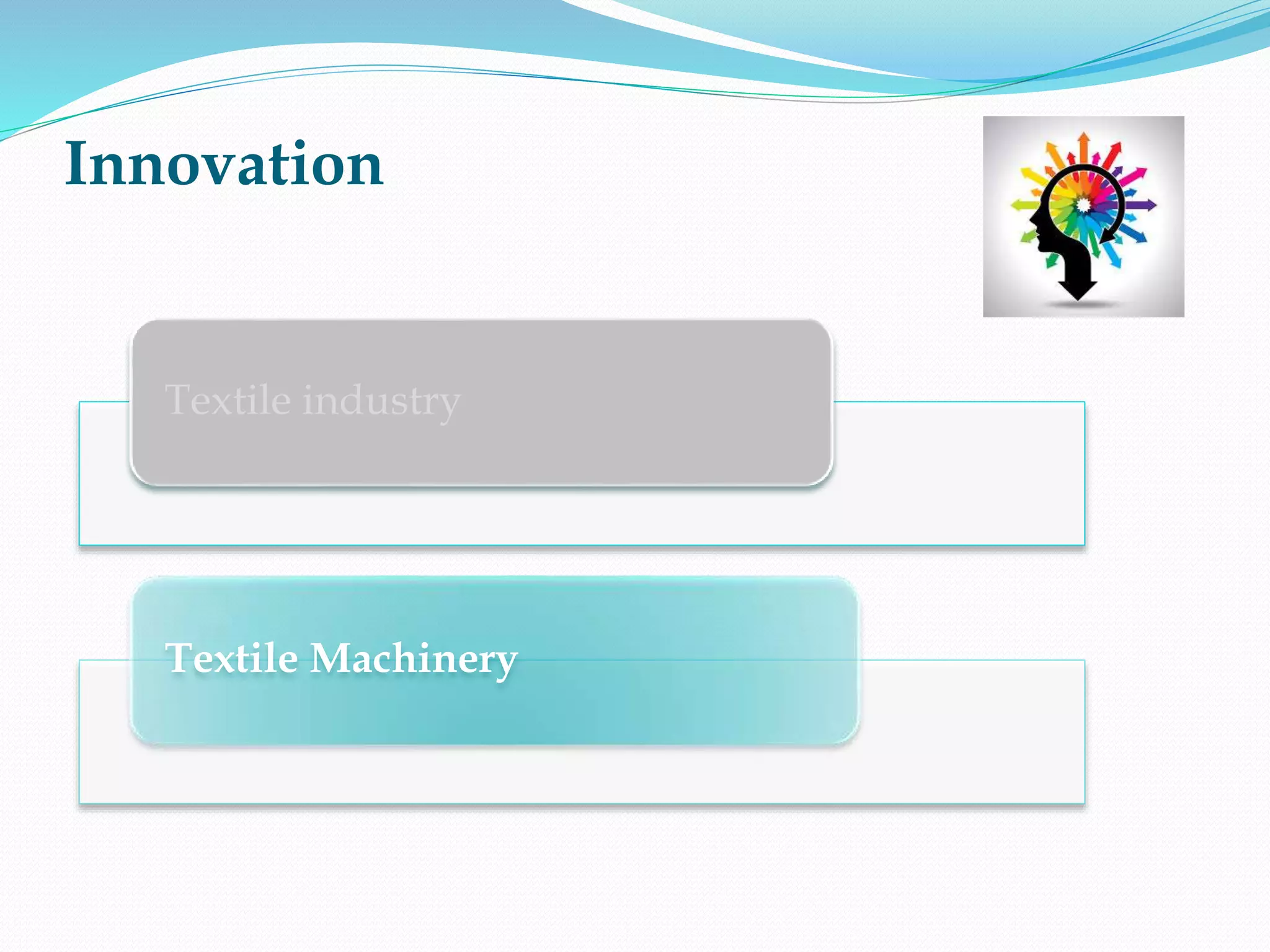 Innovation in Textiles Industry | PPTX