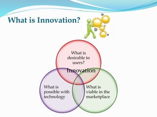 Innovation in Textiles Industry | PPTX