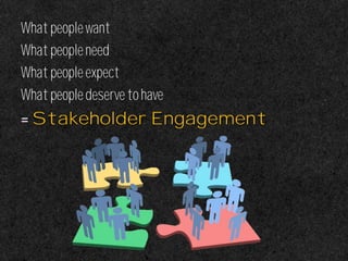 Whatpeoplewant
Whatpeopleneed
Whatpeopleexpect
Whatpeopledeservetohave
= Stakeholder Engagement
 