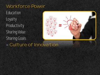 Workforce Power
Education
Loyalty
Productivity
SharingValue
SharingGoals
= Culture of Innovation
 