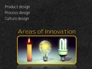 Areas of Innovation
Product design
Process design
Culture design
 