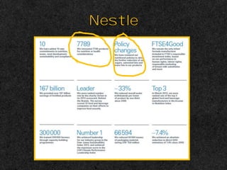 Nestle
 