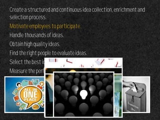 Createastructuredandcontinuousideacollection,enrichmentand
selectionprocess.
Motivateemployeestoparticipate.
Handlethousandsofideas.
Obtainhighqualityideas.
Findtherightpeopletoevaluateideas.
Selectthebestideas.
Measuretheperformance
 