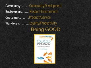 CommunityDevelopment
RespectEnvironment
Product/Service
Loyalty/Productivity
Being GOOD
 