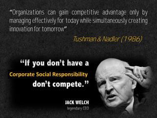 “Organizations can gain competitive advantage only by
managing effectively for today while simultaneously creating
innovationfortomorrow”
Tushman&Nadler(1986)
Corporate Social Responsibility
 