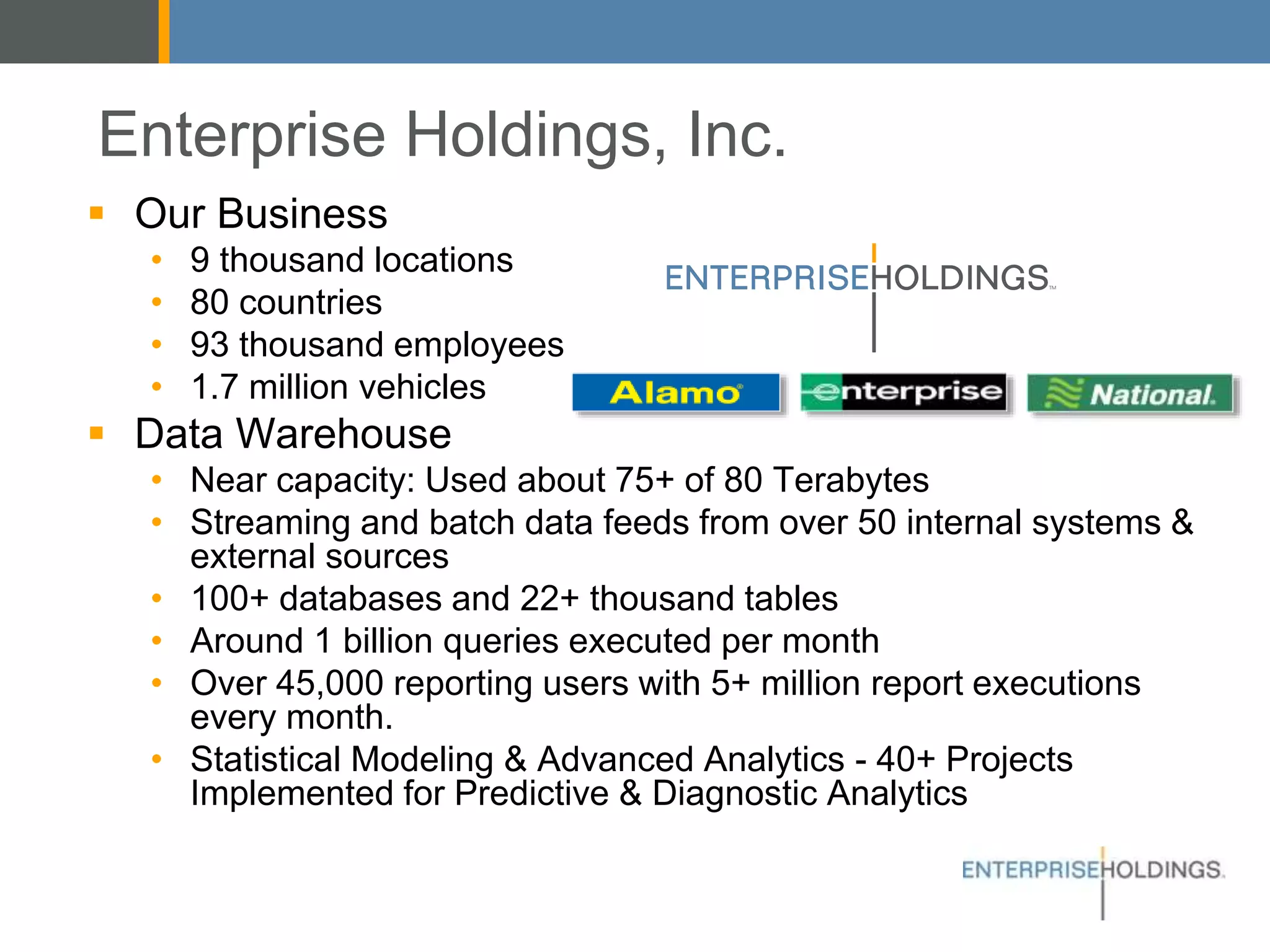 Enterprise Holdings, Inc.
▪ Our Business
• 9 thousand locations
• 80 countries
• 93 thousand employees
• 1.7 million vehicles
▪ Data Warehouse
• Near capacity: Used about 75+ of 80 Terabytes
• Streaming and batch data feeds from over 50 internal systems &
external sources
• 100+ databases and 22+ thousand tables
• Around 1 billion queries executed per month
• Over 45,000 reporting users with 5+ million report executions
every month.
• Statistical Modeling & Advanced Analytics - 40+ Projects
Implemented for Predictive & Diagnostic Analytics
 